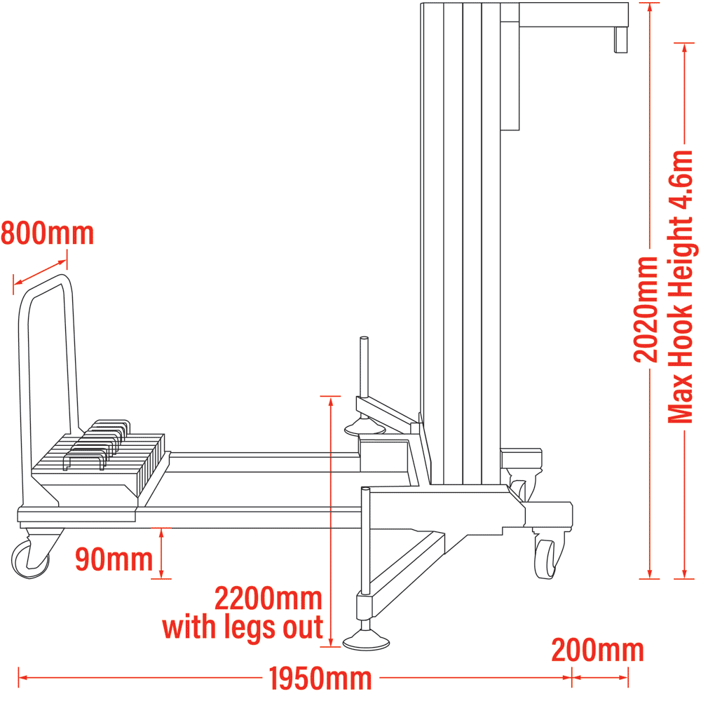 GlassMax 500 Dimensions