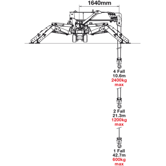 URW-245 Hook Falls