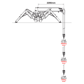 URW-295-3 Mini Spider Crane – Hook Fall URW-295-3 Mini Spider Crane – Hook Fall