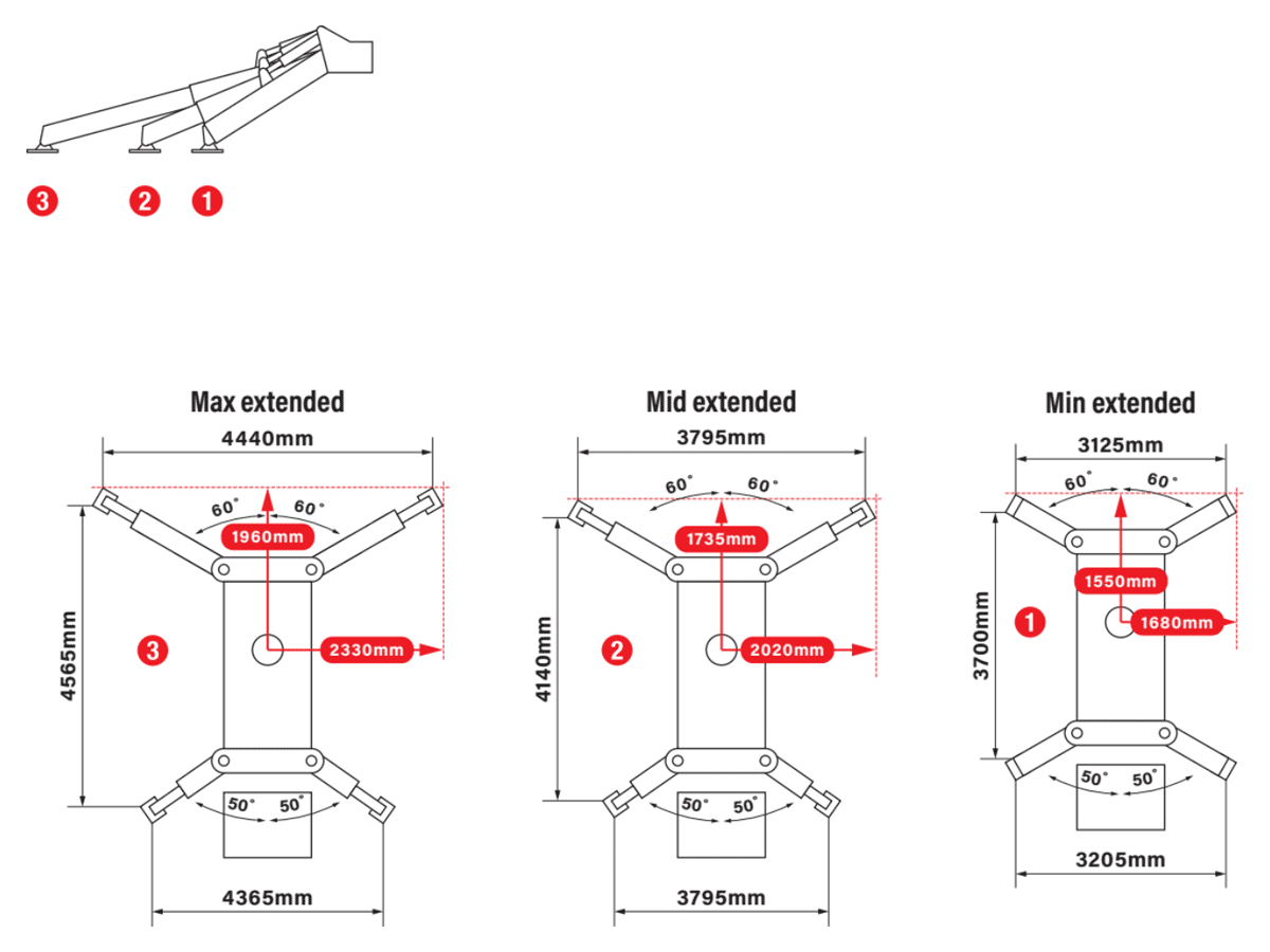 URW-376 Mini Spider Crane – Outrigger Positions URW-376 Mini Spider Crane – Outrigger Positions