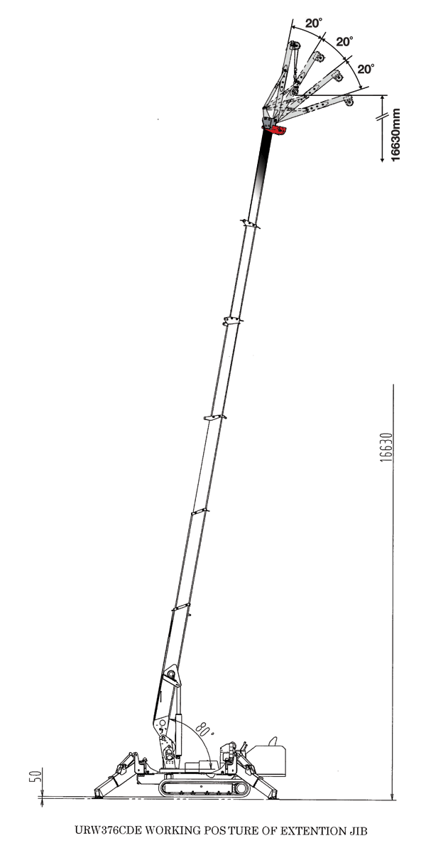 URW-376 Mini Spider Crane – URW376CD Working Posture of Extension Jib URW-376 Mini Spider Crane – URW376CD Working Posture of Extension Jib