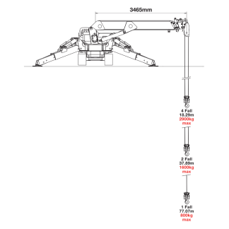 URW-376 Mini Spider Crane – URW376CDE Hook Fall URW-376 Mini Spider Crane – URW376CDE Hook Fall