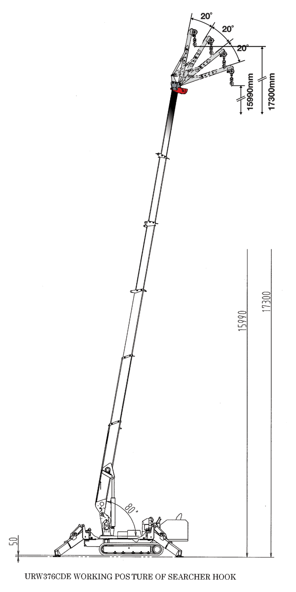 URW-376 Mini Spider Crane – URW376CDE Working Posture of Searcher Hook URW-376 Mini Spider Crane – URW376CDE Working Posture of Searcher Hook