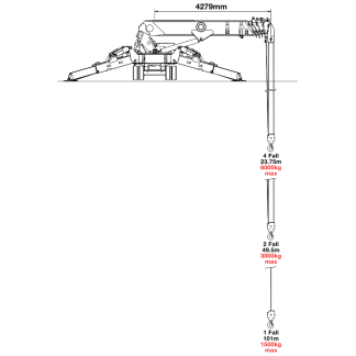 URW-706 Mini Spider Crane – URW706CDE Hook Fall