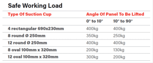 Flexi-Clad workload