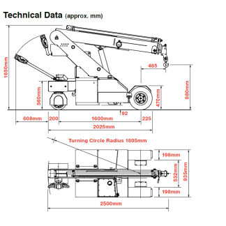 G20 Pick & Carry Crane with Full Winch – Dimensions G20 Pick & Carry Crane with Full Winch – Dimensions