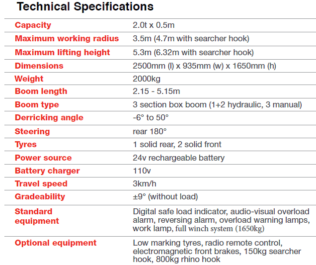 <h4>G20 Pick & Carry Crane with Full Winch - Tech Specs</h4>