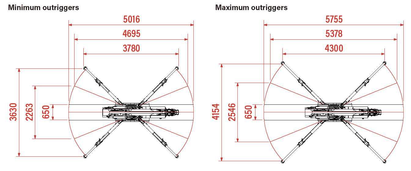 TMC 25 Crawler Crane footprint dimensions